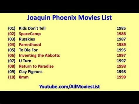 joaquin phoenix list of movies